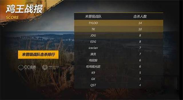 力代表 力代表